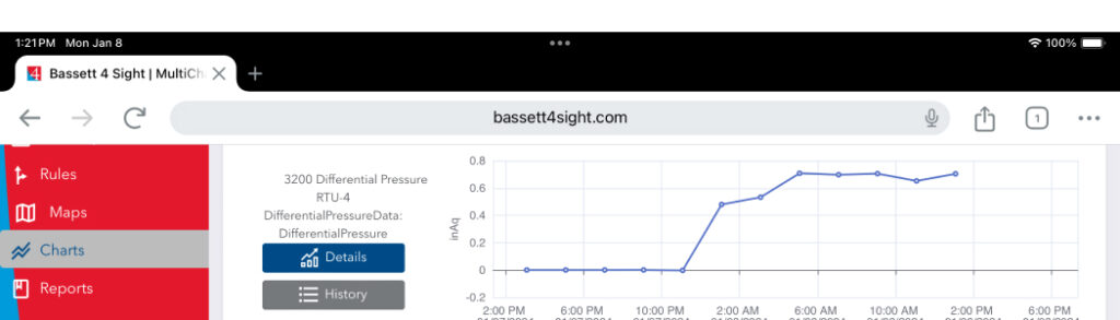 Bassett4Sight showing differential pressure for equipment